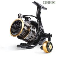 ราคา รอกตกปลา 7 2 1 ความเร็วสูง รอก อุปกรณ์ตกปลา รอกสปิน ตกปลา อุปกรณ์ รอกตกปลา โลหะทั้งหมด รอกตกปลา รอกหยดน้ำ 10KG แรงเบรก (21447006195)