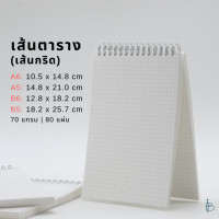 ราคา สมุดโน้ต สมุดสันห่วง สมุดโน๊ตริมลวด สมุดปกใส ขนาด A6 A5 B6 B5 มีเส้น ไม่มีเส้น เส้นตาราง เส้นกริด (14162724028)