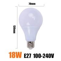 ราคา หลอดไฟ LED E27 3W 6W 9W 12W 15W 18W 21W ไฟ LED 220V ขาวเย็น อบอุ่นสีขาว ไฟ LED สปอตไลท์ (21507774636)