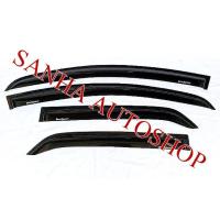 ราคา คิ้วกันสาดประตู Ford Ecosport ปี 201420152016201720182019 คิ้วกันสาด กันสาด กันสาดประตู กันสาดน้ำฝน กันสาดรถยนต์ กันแดด กันฝน อีโค่สปอร์ต อีโคสปอร์ต (11998942893)