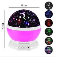 ราคา โคมไฟโปรแจคเตอร์ดวงดาว กระพริบได้หลายรูปแบบ โคมไฟ หลอดไฟหมุน ไฟเธค ไฟเธค ดิสโก้ โคมไฟตั้งโต๊ะ ไฟดิสโก้ ไฟประดับตกแต่ง ไฟLED ไฟเทค ไฟตกแต่งห้องLED ไฟตกแต่งห้อง โคมไฟหัวเตียง ไฟโปรเจ (22007722285)