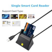 ราคา เครื่องอ่านบัตรประชาชน บัตรสมาร์ทการ์ด Smart card reader (21946821809)