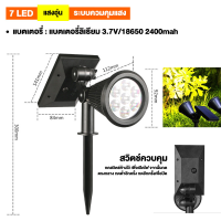 ราคา House Together ไฟปักสนาม 7LED ใช้ตกแต่งในสวน ปรับแสงได้ 2สี white or warm light (21304220895)