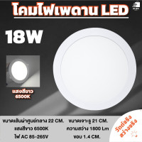 ราคา โคมฝังฝ้าLEDไฟเพดานบ้าน led 6W 9W 12W 18W 24W แบบฝัง หน้าขาวกลมแหละหน้าขาวเหลี่ยม ไฟติดฝ้าเพดานPanel Downlight (21844894144)
