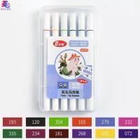 ราคา สีเมจิก ปากกาเมจิก ปากกาเมจิกสองหัว 12 18 24 36 สี ปากกาสีน้ำ แบบพกพา ปากกาเมจิกพร้อมกล่องล็อค ปากกามาร์กเกอร์ สีสดใส (21396881517)