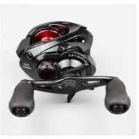 ราคา รอก shimano caenan 2016 รอกตกปลา รอกShimano (15468492683)