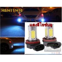 ราคา หลอดไฟตัดหมอกLED ไฟตัดหมอกแสงสีขาว6000k ขั้ว H11 7 5w มีไห้เลือก ขาว ไอซ์บลู เหลือง ชุด2หลอด (21053884552)