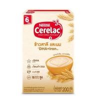 ราคา ซีรีแล็ค อาหารเสริมสำหรับเด็ก สูตรข้าวสาลีและนม ขนาด 200 กรัม สำหรับเด็ก 6 ขึ้นไป (21360510336)