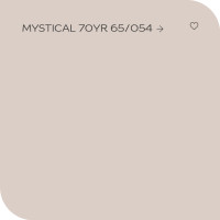 ราคา ICI Dulux Inspire Interior Matt สีน้ำดูลักซ์ อินสไปร์ ภายใน ชนิดด้าน ถัง 9ลิตร (22034734938)