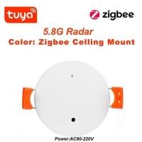 ราคา hot Tuya WiFi Zigbee Human Presence Detector Smart Human Body PIR Sensor Radar Detector Microwave Motion Sensors (20579780100)