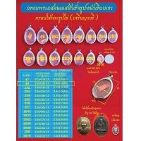 ราคา กรอบพระแสตนเลสใส่เหรียญรูปไข่ วงรี แบบมีหู และไม่มีหู กรอบหน้าเรียบเงา มีหลายขนาด แถมฟรี ห่วงแสตนเลส และแผ่นโฟม (11671070427)