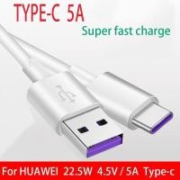 ราคา สายชาร์จเร็วสำหรับ Huawei Nova 9สายเคเบิลข้อมูลสำหรับ Huawei Nova 9 9se 8 8i Honor50 5A Type C 5A ชาร์จเร็ว USB C Huawei P30 P40 P50 Pro Nova9 (14545626646)