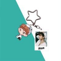 ราคา Kpop Stray Kids Bang Chan พวงกุญแจ Felix Lee จี้ถุงผ้าแบบมีหูรูด (19848724527)