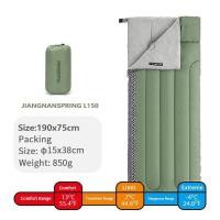 ราคา พร้อมส่ง ถุงนอน Naturehike นุ่น นอนสบาย ถุงนอนแคมป์ปิ้ง (21006853549)