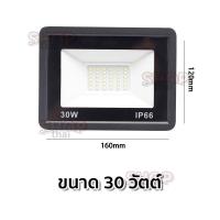 ราคา ไฟสปอร์ตไลท์ LED ใช้ไฟบ้าน 220v ไฟส่องทาง Spotlight LED โคมไฟกลางแจ้ง ขนาด 10 20 30 50W AC 220V แสงขาว (21326820336)