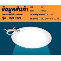 ราคา โคมไฟดาวน์ไลท์ฝังฝ้า โคมไฟดาวน์ไลท์ LED Downlight Panel ฝังฝ้า ติดฝ้าเพดาน 3W 6W 9W 12W 18W ดาวไลท์ แบบบาง กลม แสงขาว (12344968051)