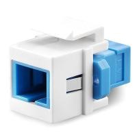 ราคา yizhuoliang Keystone JACK SC Fiber Optic MODULE ADAPTER SC F F Keystone MODULE Coupler สำหรับ Wall PANEL Terminal BLOCK PANEL MOUNTING BOX ADAPTER (19843290895)