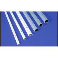 ราคา รางไฟ รางเก็บสายโทรศัพท์ PRI รางหลังเต่า ยาว 1 เมตร สีขาว (20125969920)