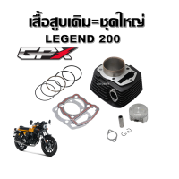 ราคา เสื้อสูบ GPX Legend200 GPX CR5200 เสื้อสูบพร้อมลูกสูบ แหวน สลักสูบ ประเก็นเสื้อสูบ จีพีเอ็กซ์GPX Legend 200 Legend (21836779981)