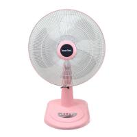 ราคา IMARFLEX พัดลมตั้งโต๊ะ ขนาด 16 นิ้ว 3 ใบพัด มี 3 สีให้เลือก รุ่น IF 952A (21981869808)