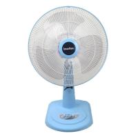 ราคา IMARFLEX พัดลมตั้งโต๊ะ ขนาด 16 นิ้ว 3 ใบพัด มี 3 สีให้เลือก รุ่น IF 952A (21981869809)