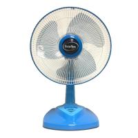 ราคา IMARFLEX พัดลมตั้งโต๊ะ 14 นิ้ว 3 ใบพัด มี 3 สีให้เลือก รุ่น IF 448 (21981596668)