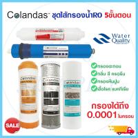 ราคา ชุดไส้กรองน้ำ RO 5 ขั้นตอน 6 ขั้นตอน เรซิ่น น้ำแร่ COLANDAS 50 100 150 GPD USA PP Carbon Resin Post Treatton Pentair Mazuma Hydromax Hydro max (16922739654)