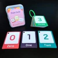ราคา แฟลชการ์ด แถมห่วง การ์ดคำศัพท์ Flash Card เพื่อการเรียนรู้ เสริมสร้างพัฒนาการเด็ก แฟลชการ์ดคำศัพท์ บัตรภาพคำศัพท์ ชุดแฟลชการ์ด (12889711080)