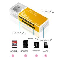 ราคา เครื่องอ่านการ์ด USB 2 0 All In 1เครื่องอ่านเมมโมรี่การ์ดสำหรับ TF Card Mini SD สำหรับคอมพิวเตอร์พีซี (6231504619)