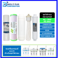 ราคา MAZUMA ชุดไส้กรอง รุ่น AQ 50 UF คละแบรนด์ (16319298893)