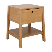 ราคา INDEX LIVING MALL โต๊ะข้างเตียง รุ่นวาซาบิ สีธรรมชาติ (21607362871)