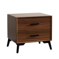 ราคา Global House DELICATO ตู้ข้างเตียง รุ่น BANOF 40x50x46 ซม สีวอลนัท รับประกันของเเท้ (22035375346)