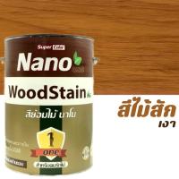 ราคา สีย้อมไม้ สีย้อมไม้ NanoWoodStain สำหรับคนรักไม้ มี สีไม้สัก สีไม้มะฮอกกานี สีไม้วอลนัท (17387702899)