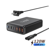 ราคา หัวชาร์จเร็ว หัวชาร์จ USB Type C Charger GaN Quick Charge หัวชาร์จเร็ว 6พอร์ต 3type C 3USB 120W QC 4 0 Adapter อแดปเตอร์ หัวชาร์จ Compatible with MacBook Pro Air Notebook Laptop มือถือ สมาร์ทโฟน iPhon