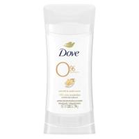 ราคา Dove 0 Aluminum Deodorant Stick 2 6oz 74g (21898797330)