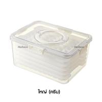 ราคา Nikano Ice Tray กล่องทำน้ำแข็ง แม่พิมพ์ ถาด บล็อก ทำพุดดิ้ง ที่ทำน้ำแข็ง กล่องฝาปิด ทรงเหลี่ยม พิมพ์วุ้น แม่แบบพิมพ์ พิมพ์น้ำแข็ง 1ชิ้น (20409966776)
