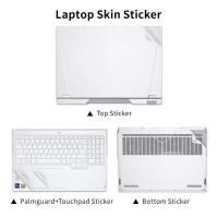 ราคา สำหรับ Lenovo Legion ผิวสติ๊กเกอร์แล็ปท็อป2023 Legion 5 Pro legion Pro 5i Gen 8 2022 Legion 5ผิวคาร์บอนไฟเบอร์ ACD ฟิล์มกันรอยสามด้าน (18590791088)