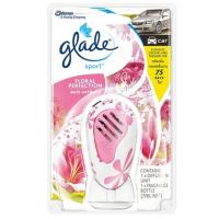 ราคา เกลด สปอร์ต น้ำหอมปรับอากาศในรถ 7มล Glade Sport Car Air Freshener Starter 7ml (21970069149)