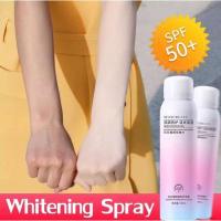 ราคา เสปรย์กันแดด Maycreate (21486746067)