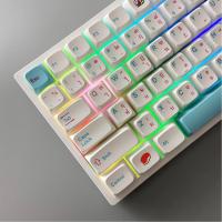 ราคา คีย์แคป Sushi คีย์ไทย ภาษาไทย PBT Keycaps 122 ปุ่ม XDA Profile Thai ปุ่มคีย์บอร์ด Thai Keycaps (21788708381)