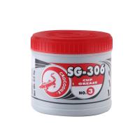 ราคา ตราจระเข้ จารบี 1 2 กก รุ่น 306 (11714283265)