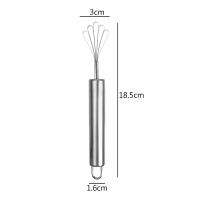 ราคา On Sale ที่ขูดมีดโกนผิวปลาเครื่องมือในครัวผลไม้สแตนเลสที่ขูดมะพร้าวที่บ้าน (21948780721)