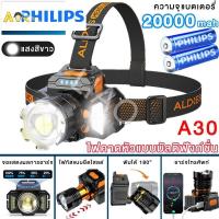 ราคา ไฟฉายแบบชาร์จ ไฟฉายเดินป่า ไฟฉายแรงสูงไกล ไฟฉายแรงสูง แท้ ไฟคาดหัวแรงสูง ไฟฉายคาดศีรษะ ไฟฉายคาดหัว หน้าไฟคาดหัว ไฟคาดหัว ไฟฉายคาดหัวแท้ ไฟฉายคาดหัวแรงสูง ไฟฉายคาดหัวทนๆ ไฟคาดหัวของแท้ ไฟ ฉาย คาด หัว (