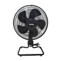 ราคา IMARFLEX พัดลมอุตสาหกรรมตั้งโต๊ะ ขนาด 12 นิ้ว 5 ใบพัด รุ่น IF JD12 (21981524924)