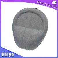 ราคา กระเป๋าเคส EVA กระเป๋าเคสหูฟัง กล่องเก็บหูฟัง กล่องใส่หูฟัง กล่องหูฟัง w800bt จัดส่งภัยใน24ชั่วโมง (21231519094)