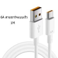 ราคา ชุดชาร์จเร็ว120W หัวชาร์จเร็ว120W สายชาร์จเร็ว Type C USB สําหรับ Type C ทุกรุ่น รับประกัน 1 ปี (21245753233)