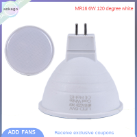 ราคา Aokago Dimmable GU10 cob LED Spotlight 6W MR16หลอดไฟ220V White Lamp Down Light (20682378048)