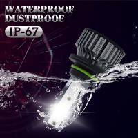 ราคา New ชุดหลอดไฟหน้า LED 6000K สีขาว สําหรับ Toyota Innova 2006 2012 2 ชิ้น (19526621615)