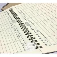 ราคา 160 หน้า 2แบบ สมุดบัญชี รายรับ รายจ่าย สมุดรายรับรายจ่าย A5 A4 (14356284720)