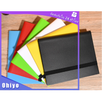 ราคา Card Albumแฟ้มใส่การ์ด 9ช่อง แฟ้มสะสมการ์ด Pokemon สมุดใส่การ์ด สะสมการ์ด การ์ดโปเกมอน (21224761721)